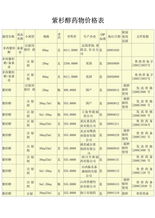 恒普印度药品直购网选购指南：从价格到品质的全方位解析