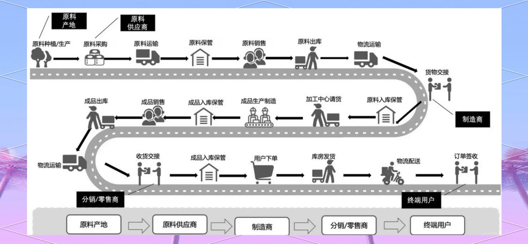 恒普印度必利劲真假辨别：5个关键细节让你不再踩坑