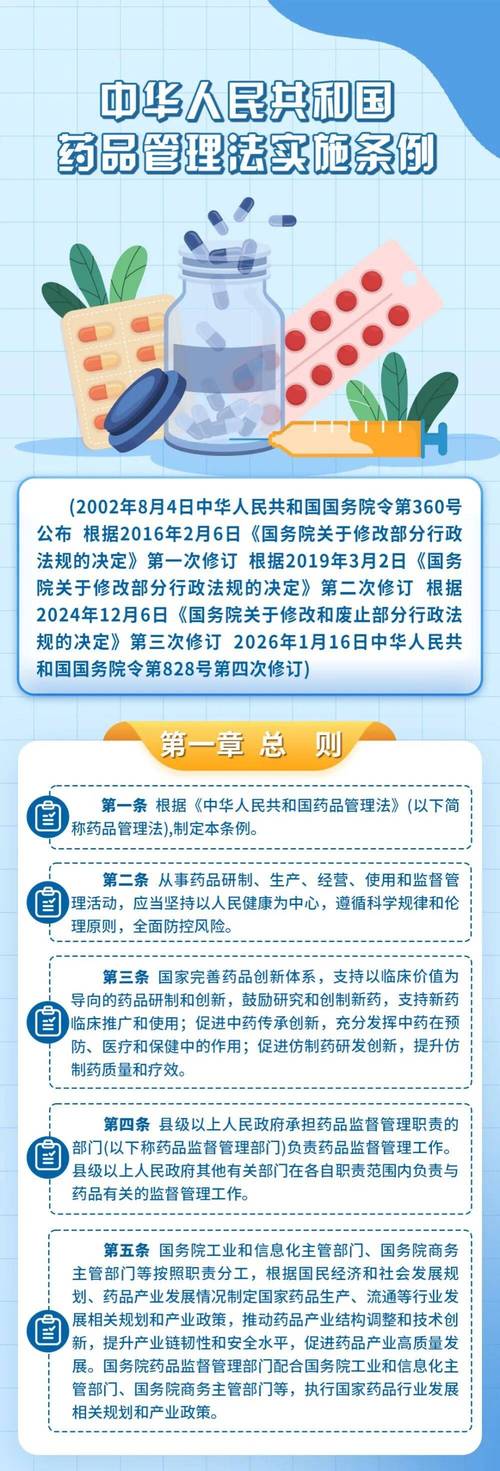 恒普印度药品代购合法吗现在？小白必知道的法律边界