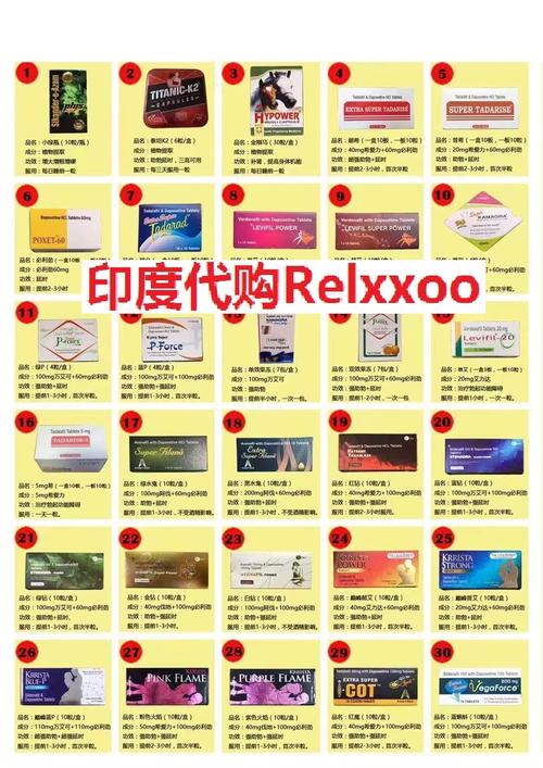 恒普印度双效片效果真相：张工吃了三天后的惊人变化