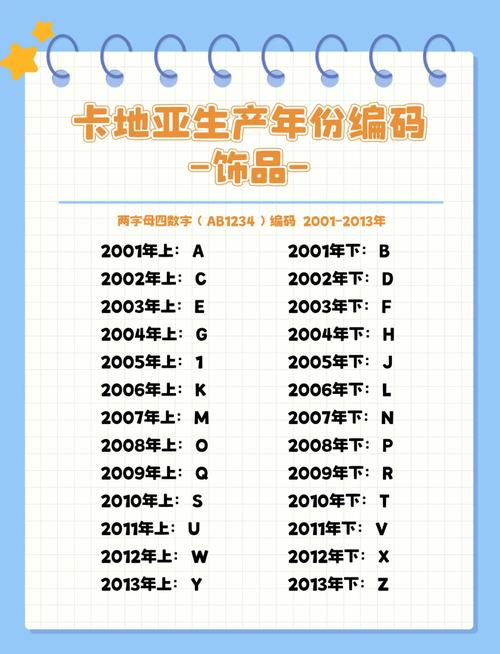 恒普印度药代购群怎么加入：小白必看的避坑指南